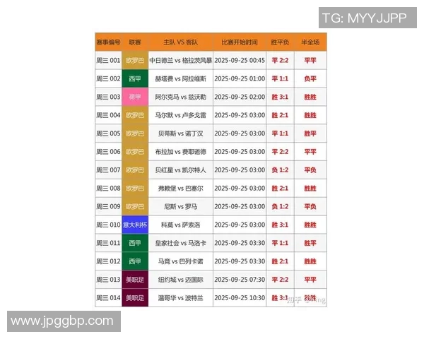 卡塔尔与阿尔及利亚足球赛最新比分预测及分析展望