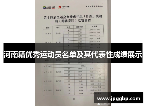 河南籍优秀运动员名单及其代表性成绩展示